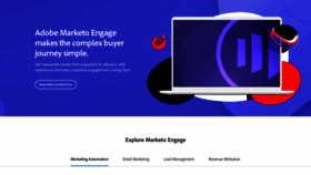 What Marketo.com website looked like in 2023 (1 year ago)