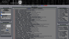 What Metalarea.org website looked like in 2023 (2 years ago)