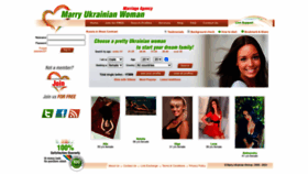 What Marry-ukrainian-woman.com website looked like in 2023 (1 year ago)