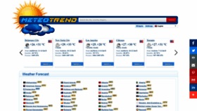 What Meteotrend.com website looked like in 2023 (1 year ago)