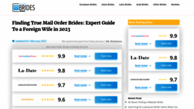 What Mailorderbridesadvisor.com website looked like in 2023 (1 year ago)