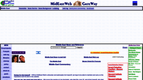 What Mideastweb.org website looked like in 2023 (1 year ago)