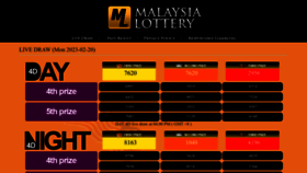 What Malaysialottery.net website looked like in 2023 (1 year ago)
