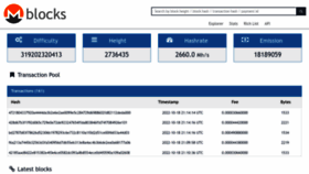 What Moneroblocks.info website looked like in 2023 (2 years ago)