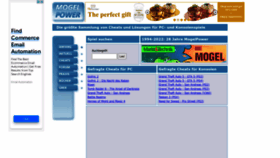 What Mogelpower.de website looked like in 2023 (1 year ago)