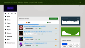 What Minecraft-statistic.net website looked like in 2023 (2 years ago)