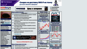 What Metaltorg.ru website looked like in 2023 (1 year ago)