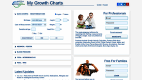 What Mygrowthcharts.com website looked like in 2023 (This year)