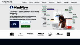 What Matchware.com website looked like in 2023 (This year)