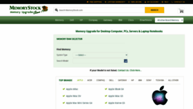 What Memorystock.com website looked like in 2023 (2 years ago)