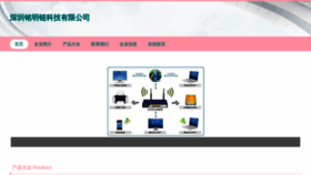 What Mingmingchain.com website looked like in 2023 (This year)