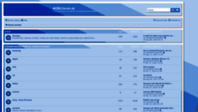 What Mobilforum.sk website looked like in 2023 (This year)