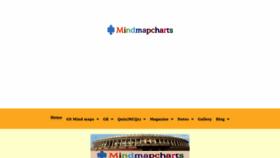 What Mindmapcharts.com website looked like in 2023 (This year)