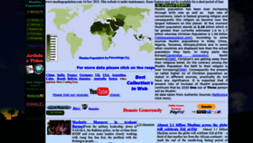 What Muslimpopulation.com website looked like in 2023 (This year)