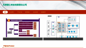 What Meiqinren1.com website looks like in 2024 