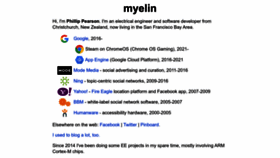 What Myelin.nz website looks like in 2024 