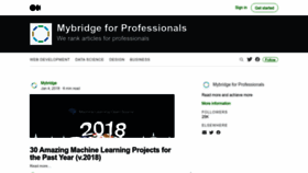 What Mybridge.co website looks like in 2024 