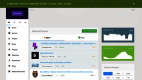 What Minecraft-statistic.net website looked like in 2024 (1 year ago)