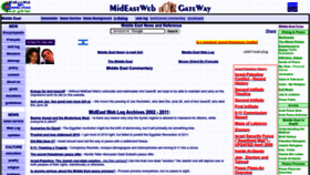 What Mideastweb.org website looks like in 2024 