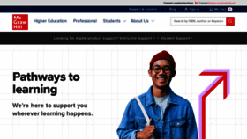 What Mheducation.ca website looked like in 2024 (1 year ago)