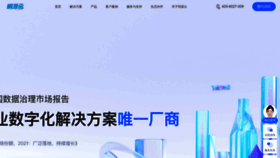 What Mingyuanyun.com website looks like in 2024 