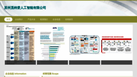 What Mitel-ai.com website looks like in 2024 