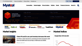 What Mysteel.net website looks like in 2024 