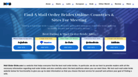 What Mail-order-bride.com website looks like in 2024 