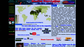 What Muslimpopulation.com website looks like in 2024 