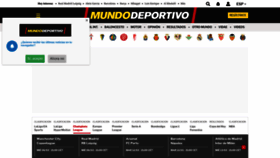 What Mundodeportivo.com website looks like in 2024 