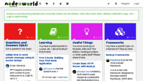 What Nodejsworld.com website looked like in 2015 (8 years ago)