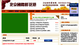 What Niaochaohuaxue.net website looked like in 2015 (8 years ago)
