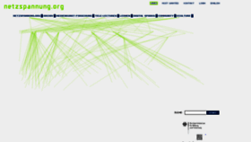 What Netzspannung.org website looked like in 2016 (9 years ago)