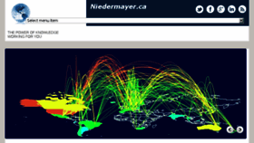 What Niedermayer.ca website looked like in 2016 (7 years ago)
