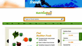 What Nutritionrank.com website looked like in 2016 (7 years ago)