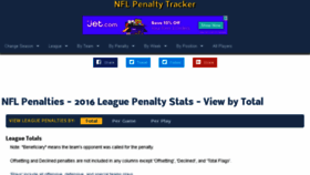 What Nflpenalties.com website looked like in 2017 (7 years ago)