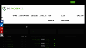 What Nifootball.co.uk website looked like in 2017 (6 years ago)