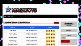What Niagatoto.com website looked like in 2017 (6 years ago)