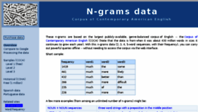 What Ngrams.info website looked like in 2017 (6 years ago)