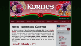 What Nejkrasnejsi-ruze.cz website looked like in 2017 (6 years ago)
