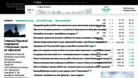 What Nn.rbc.ru website looked like in 2018 (6 years ago)