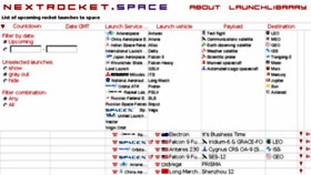 What Nextrocket.space website looked like in 2018 (5 years ago)
