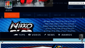 What Nikko.eu website looked like in 2018 (5 years ago)
