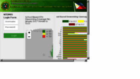 What Ntdmis.doh.gov.ph website looked like in 2018 (5 years ago)