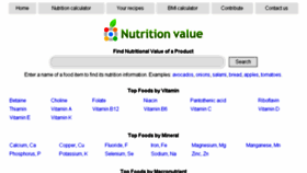 What Nutritionvalue.org website looked like in 2018 (5 years ago)
