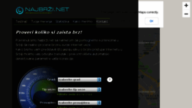 What Najbrzi.net website looked like in 2018 (5 years ago)