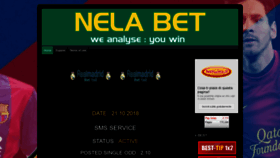 What Nelabet.beepworld.it website looked like in 2018 (5 years ago)