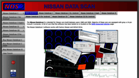 What Nissandatascan.com website looked like in 2019 (5 years ago)