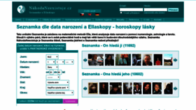 What Nahodaneexistuje.cz website looked like in 2019 (4 years ago)