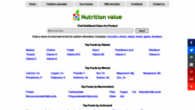 What Nutritionvalue.org website looked like in 2019 (4 years ago)
